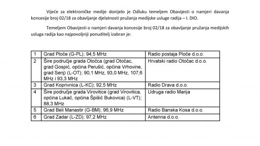 odluka-o-dodjeli-koncesije-02-18-MEDIJI-page-001